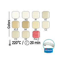 Flexiacetal W1 Small Cartus Injectare 25mm SABILEX - imagine 2